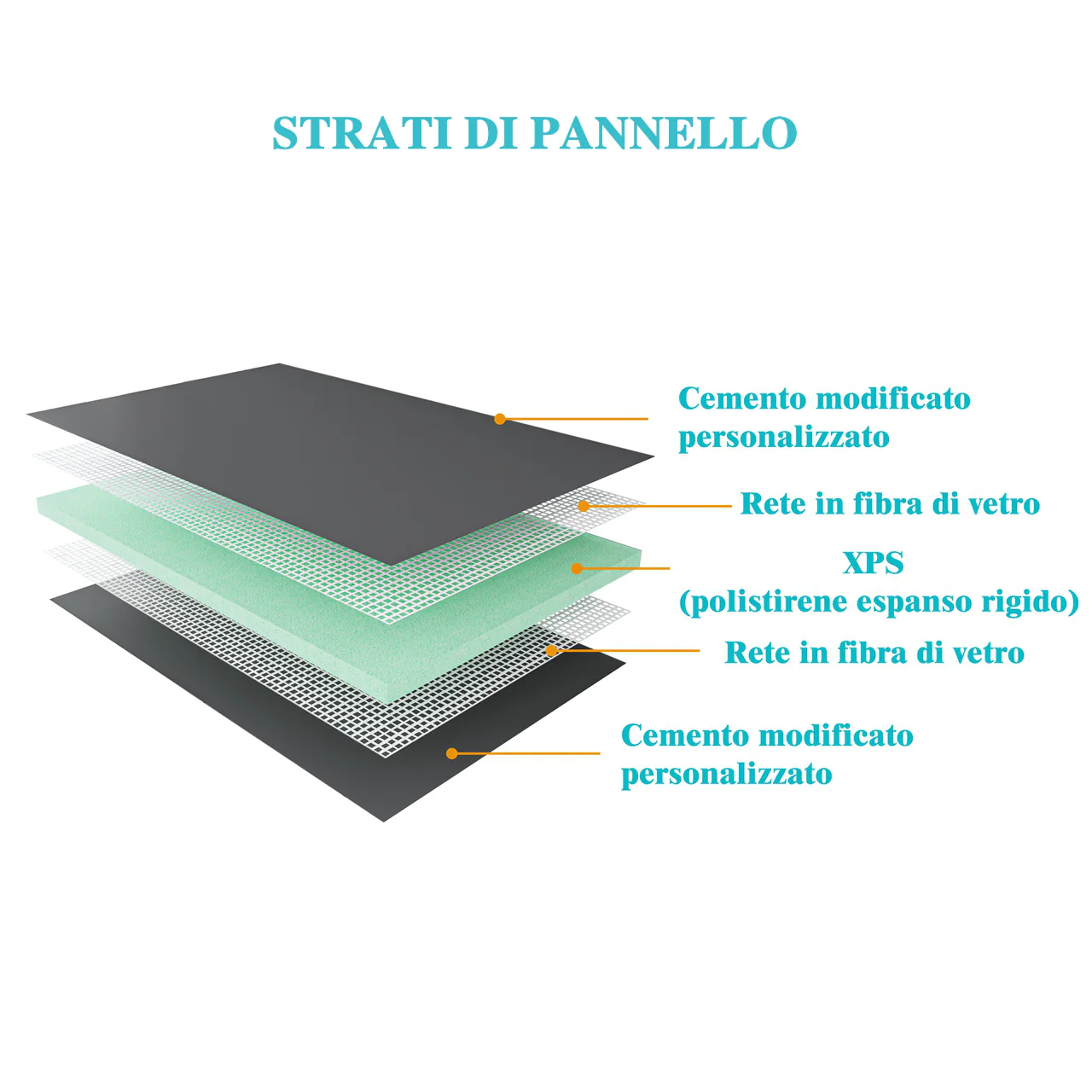 Immagine prodotto 2